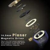 BASN MTPro 14.5mm Planar HiFi In-Ear Monitor Headphones (Champagne Gold)